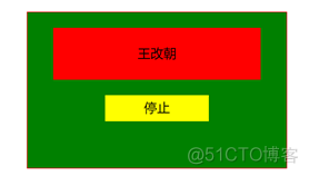 图形界面ansible 图形界面技术_java_11