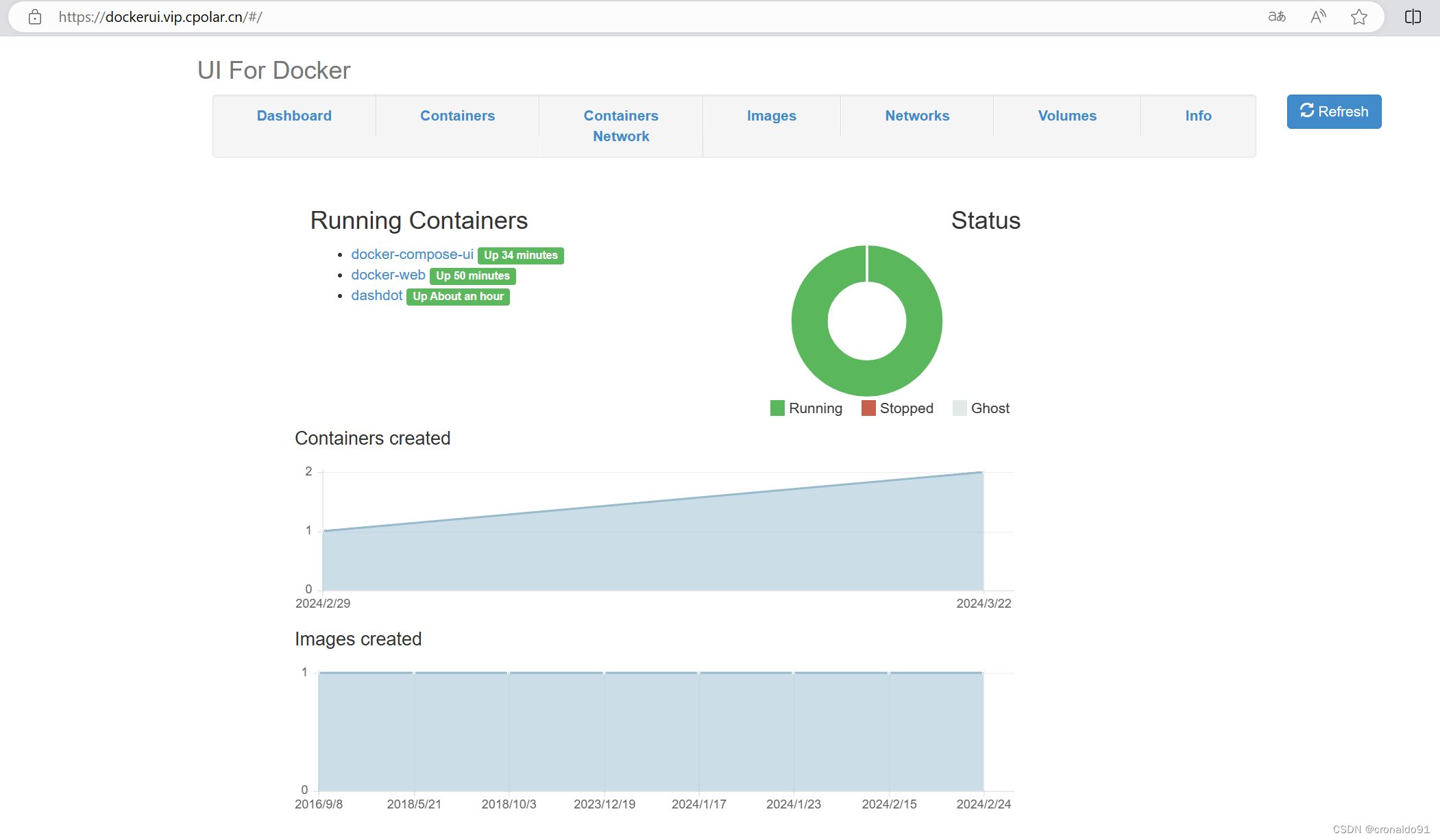 openeuler docker换源了吗 opengrok docker_Docker_19