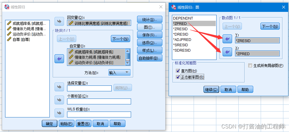 多元线性回归分析 哑变量 多元线性回归哑变量spss_多元线性回归分析 哑变量_10