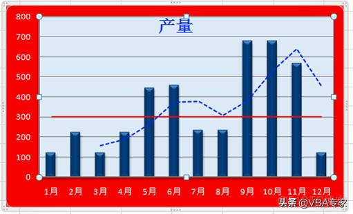 zabbix 图表中文字体乱码 图表区字体_zabbix 图表中文字体乱码