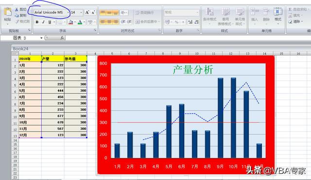 zabbix 图表中文字体乱码 图表区字体_图例字号设置_02