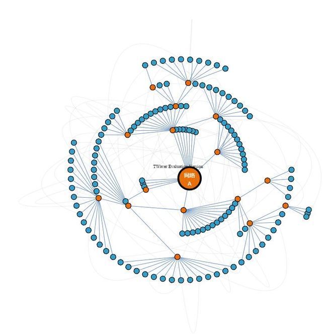 jquery javascript 拓扑图 插件 html 拓扑图_连线_05