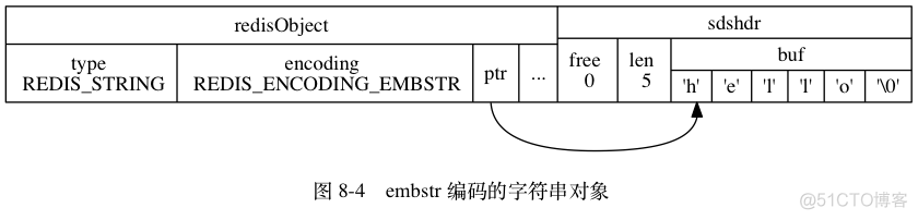 java风控系统项目 java风控决策引擎_java风控系统项目_05