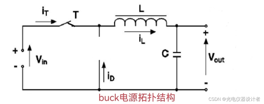 android 电源模式pwm pwm开关电源_开关电源_04