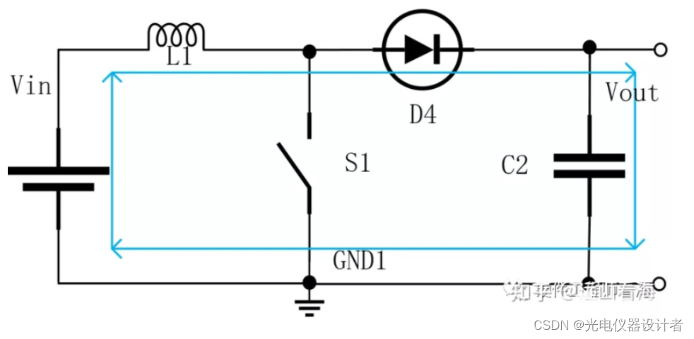 android 电源模式pwm pwm开关电源_嵌入式硬件_11