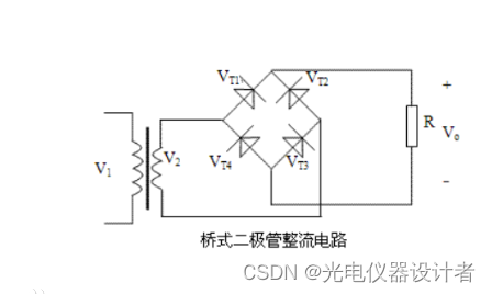 android 电源模式pwm pwm开关电源_开关电源_29