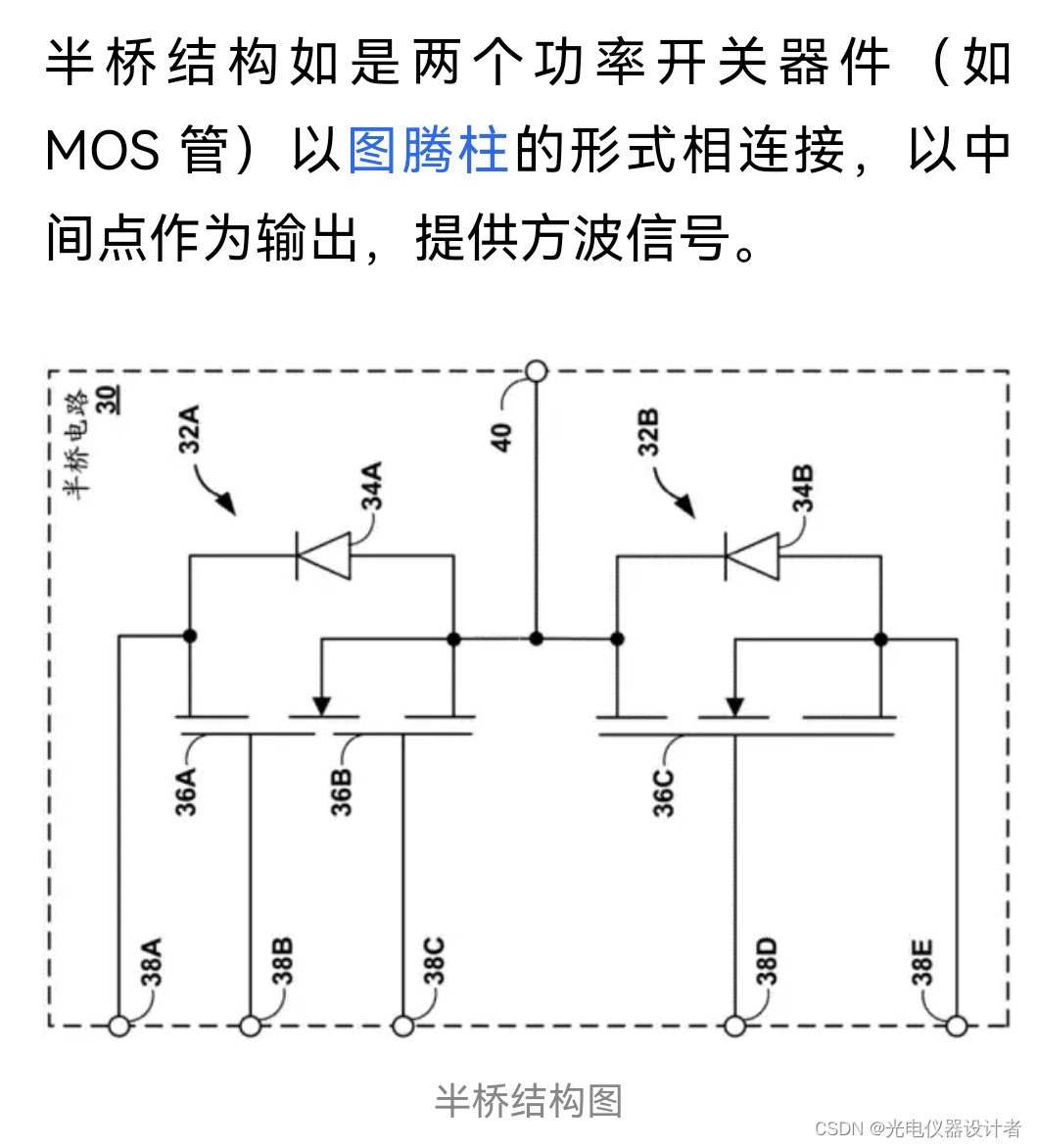 android 电源模式pwm pwm开关电源_嵌入式硬件_31