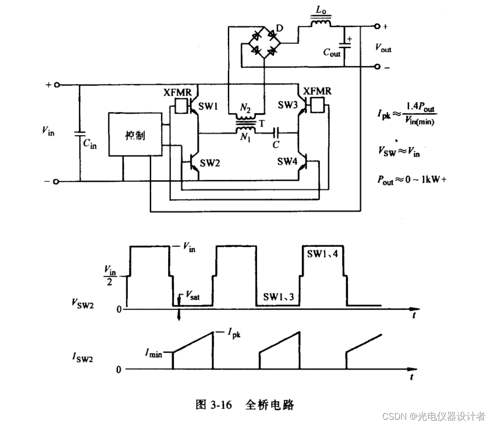 android 电源模式pwm pwm开关电源_开关电源_33