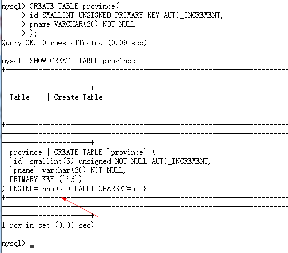 MySQL转化性别显示 mysql设置性别_主键_43