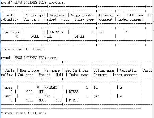 MySQL转化性别显示 mysql设置性别_外键_46