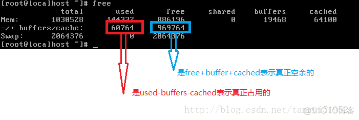 debian 仓库地址 debian adduser_命令