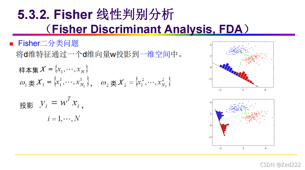 构建好了fisher分类器如何去分类 python实现 简述fisher分类器的基本思想_转置_02