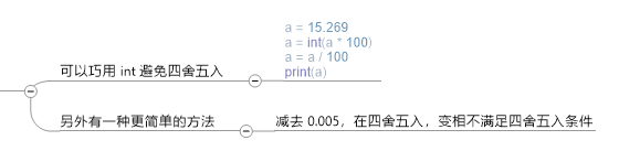 python输入数值超过范围重新输入 python 数据输入_数据