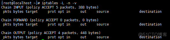 iptables端口转发原理 iptablesnat转发_NAT_16