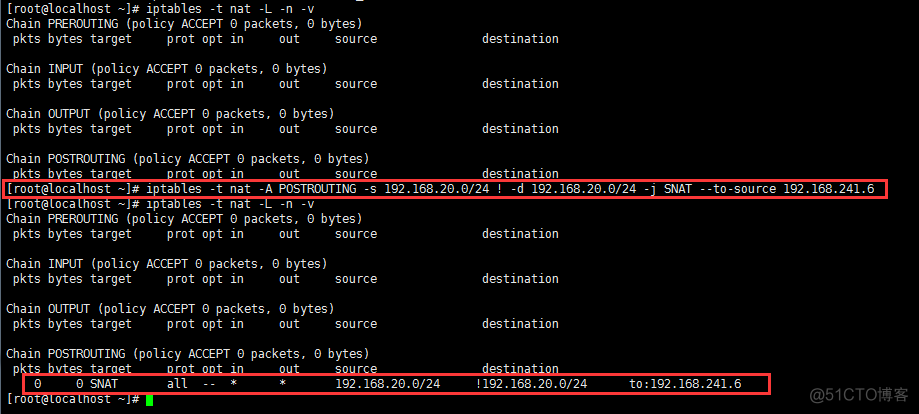iptables端口转发原理 iptablesnat转发_iptables端口转发原理_32