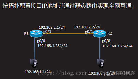 3层交换机和路由器ospf 三层交换机ospf_ipad_03