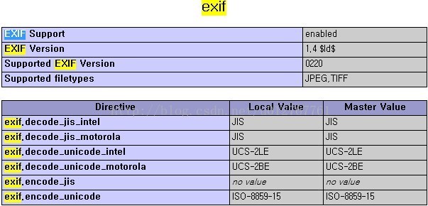 EsayExcel读取单元格的图片 读取图片exif信息_PHP_02