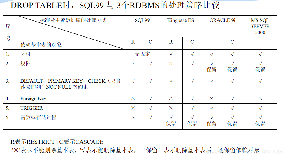 java 在查询结果中再次查询的案例 java数据库查找结果显示_java 在查询结果中再次查询的案例_14