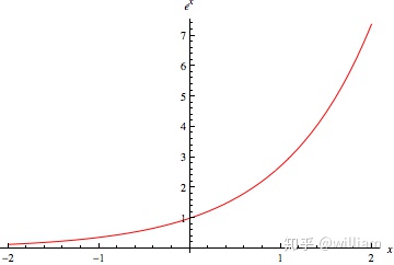 用yolov8实现人体目标检测 yolov3目标检测原理_卷积_22