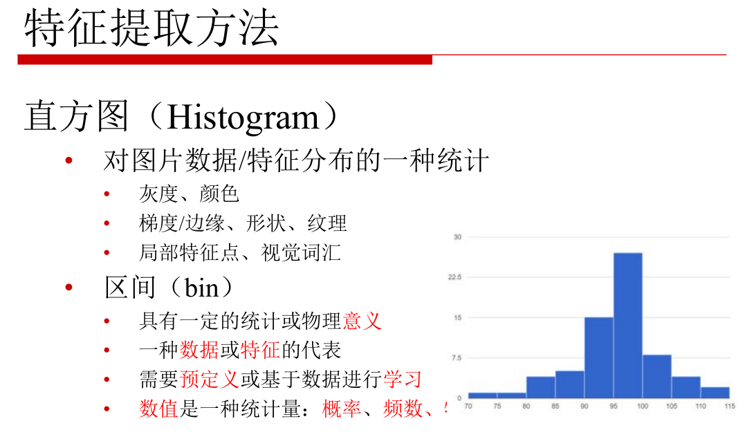 计算机视觉细分 计算机视觉概述_计算机视觉细分_05