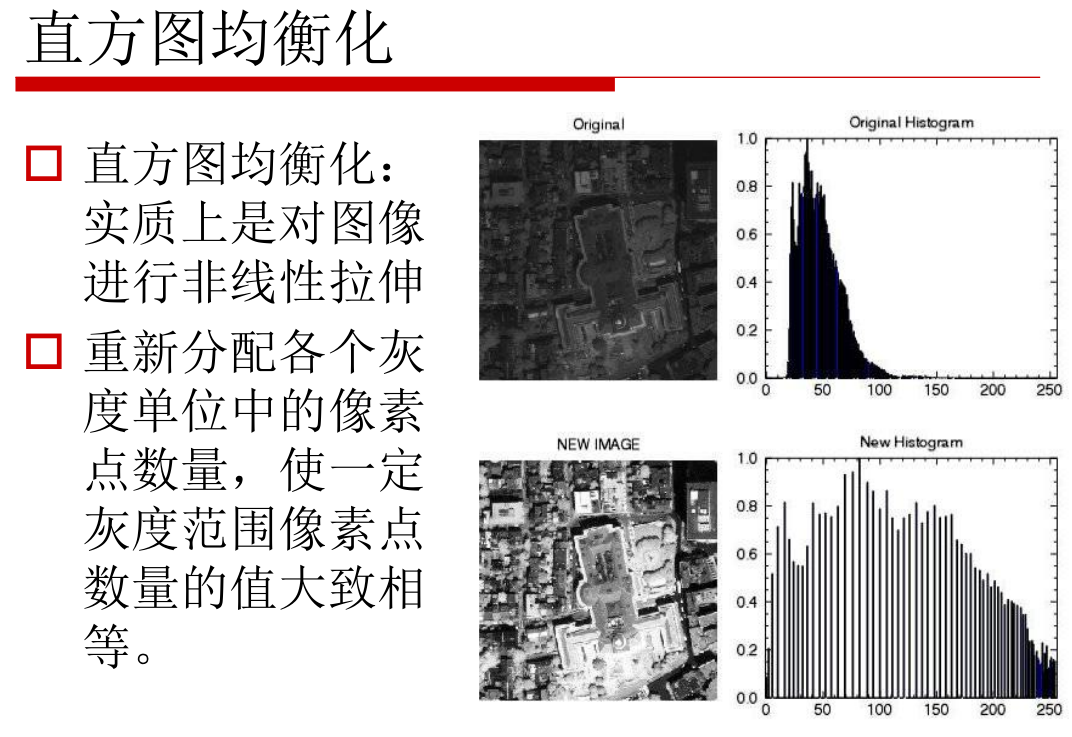 计算机视觉细分 计算机视觉概述_边缘检测_08