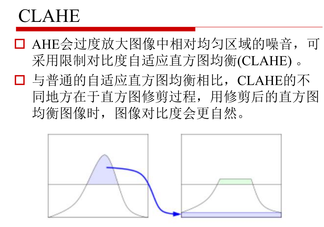 计算机视觉细分 计算机视觉概述_人工智能_10