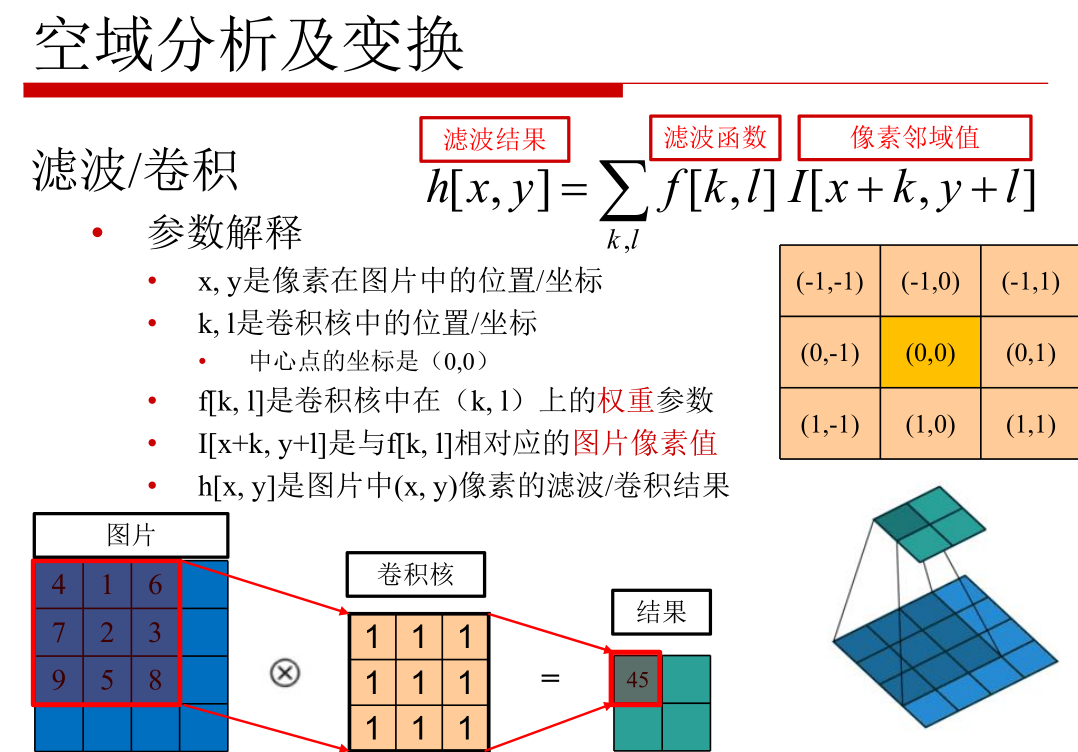 计算机视觉细分 计算机视觉概述_人工智能_14