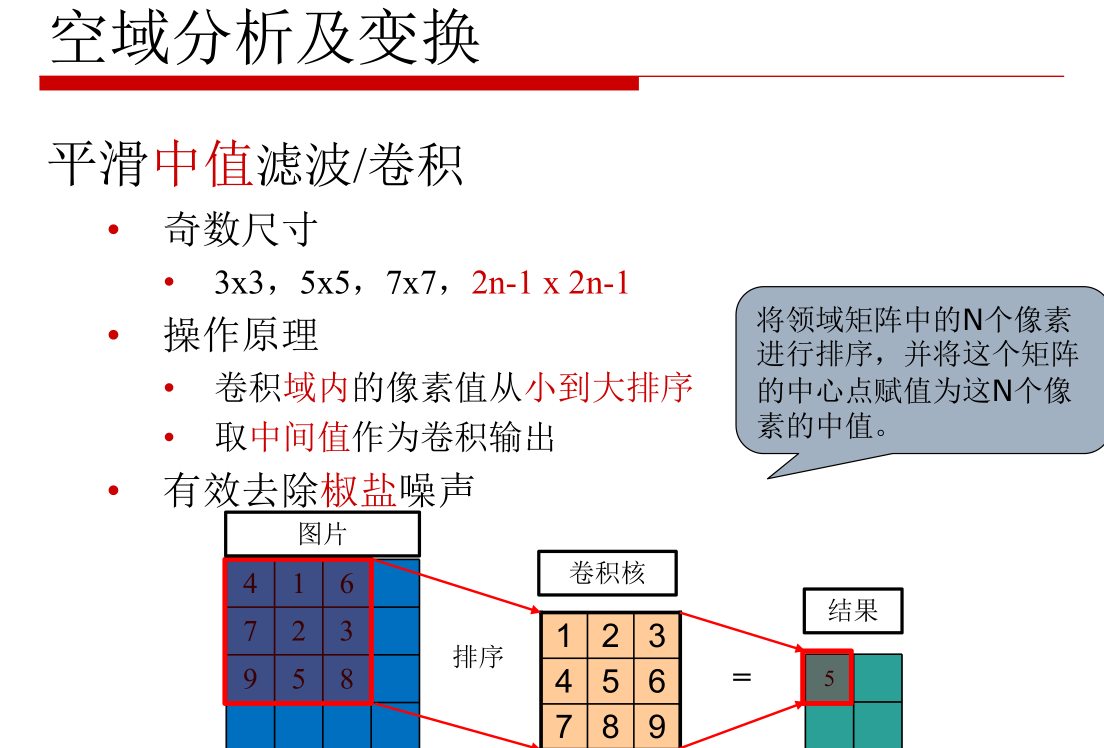 计算机视觉细分 计算机视觉概述_计算机视觉细分_21