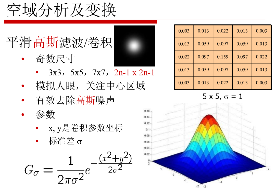 计算机视觉细分 计算机视觉概述_灰度_23