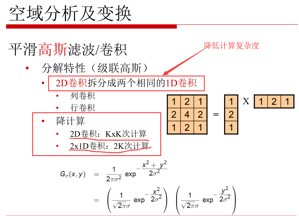 计算机视觉细分 计算机视觉概述_计算机视觉细分_26