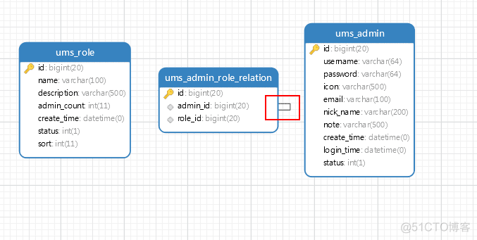 公司常用什么工具监测的mysql 公司数据库用什么软件_开发语言_05