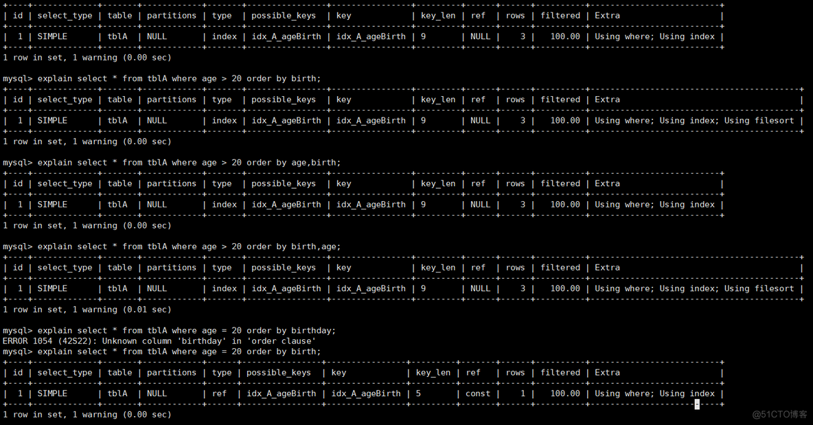 尚硅谷mysql密钥 尚硅谷mysql高级笔记_mysql_12