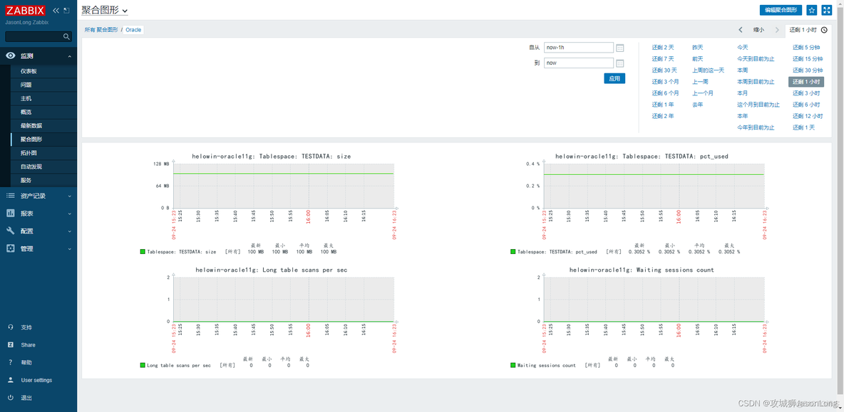 grafana 语言改成中文 grafana怎么设置显示中文_oracle_54