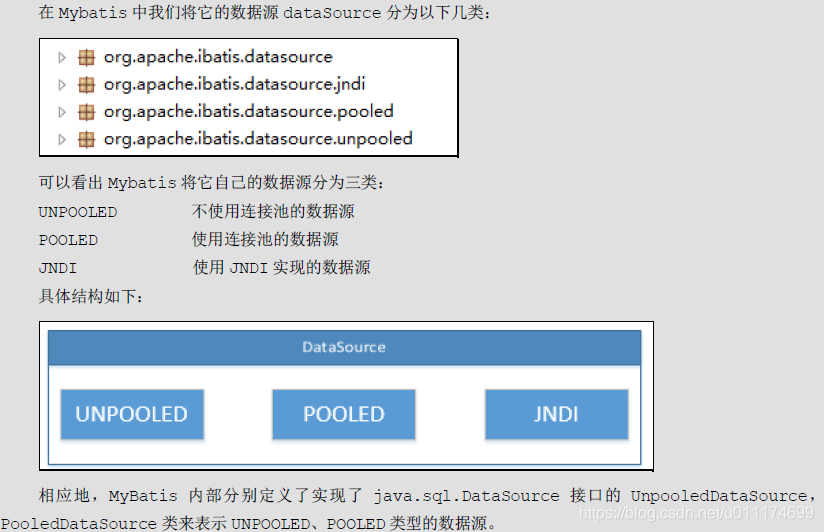 spring boot 集成mybatis 生产环境关闭sql输出 mybatis数据库连接关闭_SSM框架