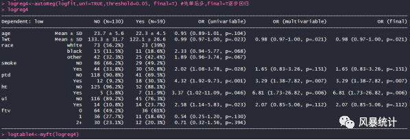 r语言 加权多因素logic回归分析 r语言多项logistic回归_数据集_11