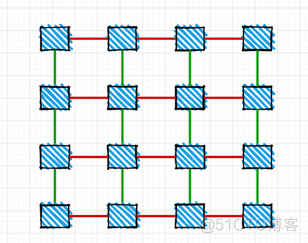 android 绘制网格线和xy轴坐标 如何绘制坐标网格_HTML5怎么绘制坐标网格_02