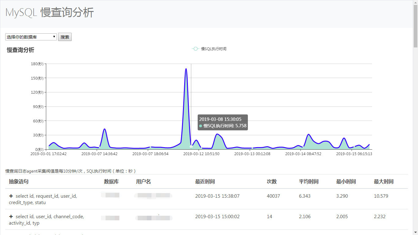 mysql图形化界面创建新表 mysql 图形化_mysql图形化界面创建新表_02