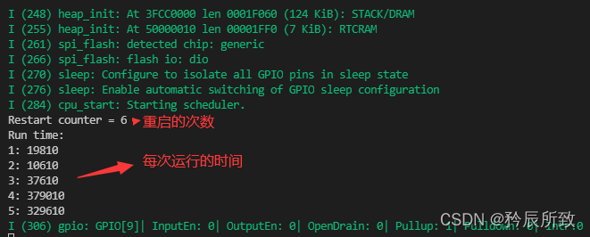 ESP32 104矩阵键盘 esp32教程_面试_11