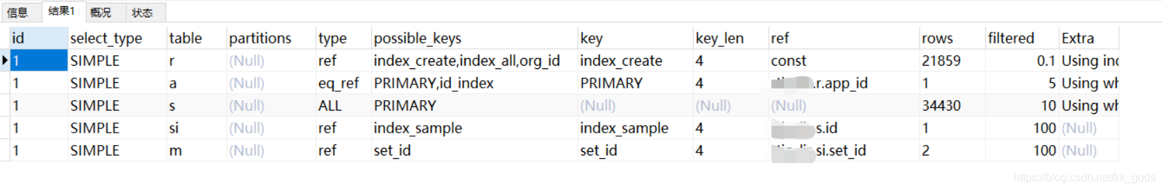 mysql 5000万数据查询性能 mysql 2000万数据查询速度_慢查询_04