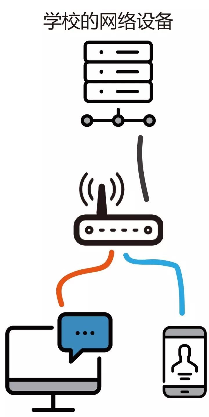 怎么装opencv2 怎么装wifi_怎么装opencv2_19