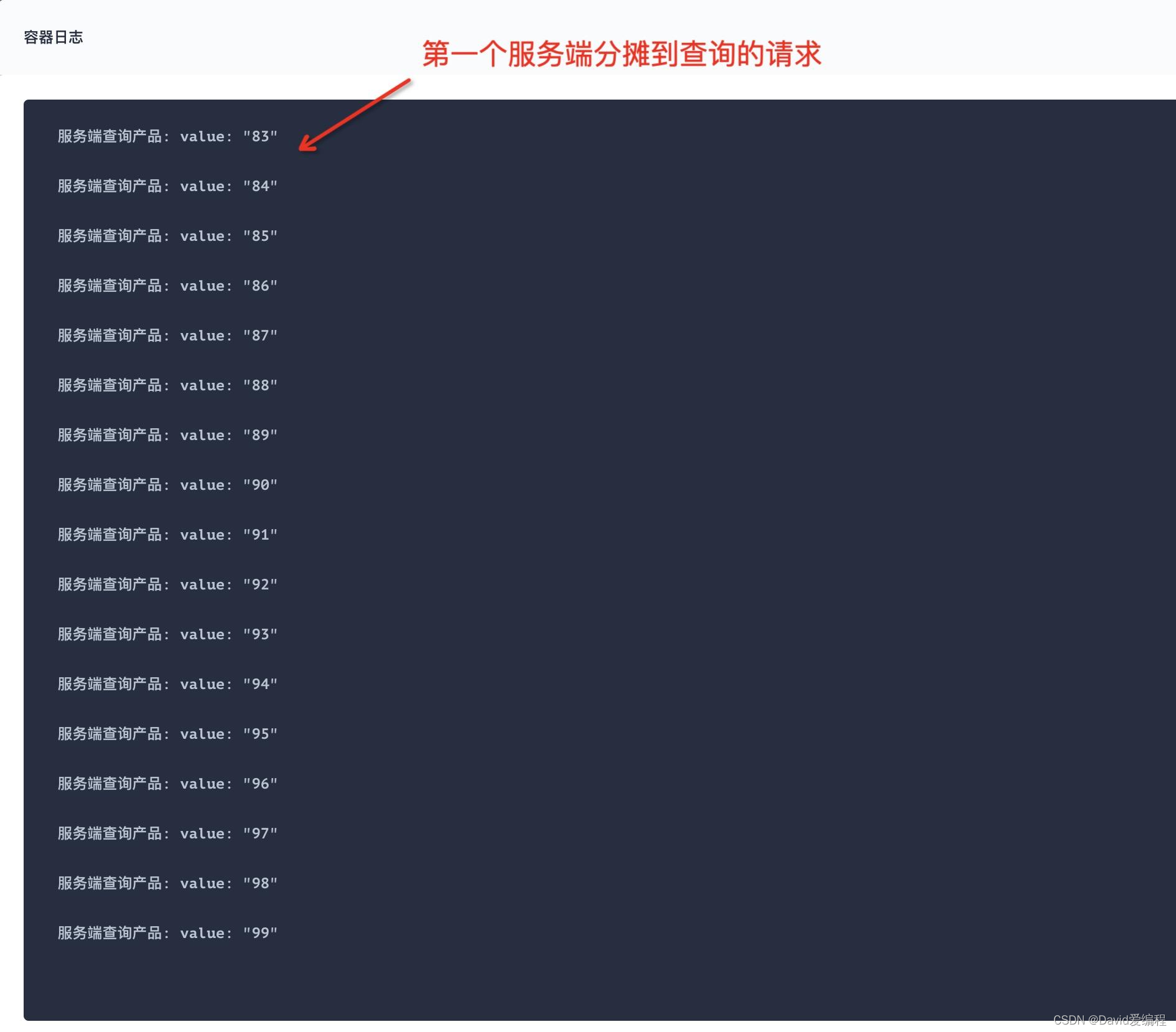 kubernetes service负载均衡算法 kubernetes grpc 负载均衡_java_07