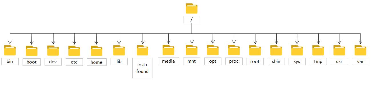 野火IM docker 部署 linux 野火_文件名