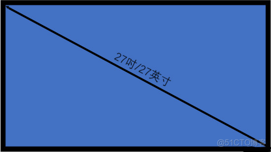 没有显示器 怎么安装centos系统 没有显示器怎么用电脑_计算机显示器_02