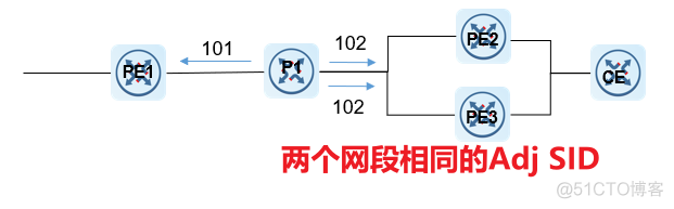 mpls域 mpls域是什么_运维_06