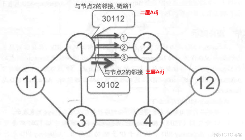 mpls域 mpls域是什么_网络_07