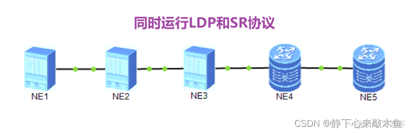 mpls域 mpls域是什么_mpls域_25