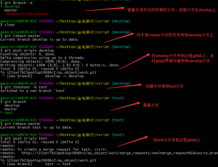 gitlab网站打tag gitlab stage_远程分支_04