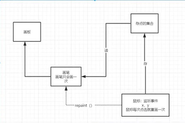 javafxAccordion 设置边框 javafx设置面板背景颜色_java_03