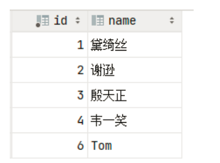 sql server 生成其他库的视图 sqlserver创建视图代码_数据库