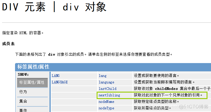 java document 提取某个节点 java document获取节点内容_html_04